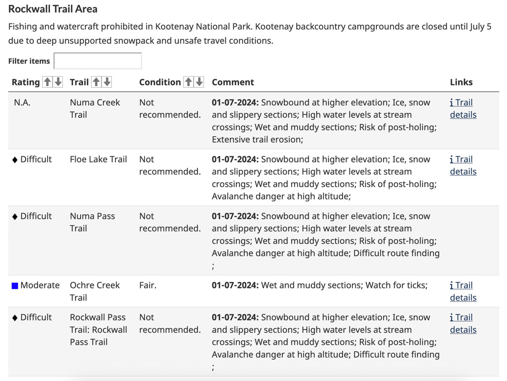 Screenshot from the Kootenay National Park website showing a trail conditions update for the Rockwall Trail